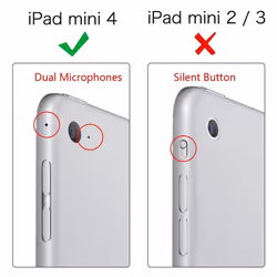 Fintie iPad mini 4 Case - Super Thin Lightweight Stand Cover with Auto Sleep/Wake Feature for Apple iPad mini 4 (2015 Release), Shades of Blue