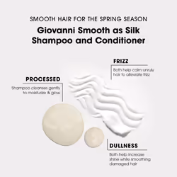 GIOVANNI Smooth as Silk Deep Moisture Shampoo - Moisturizing Shampoo for Women & Men, Cleansing and Clarifying for Soft, Smooth Hair, Salon Quality, S