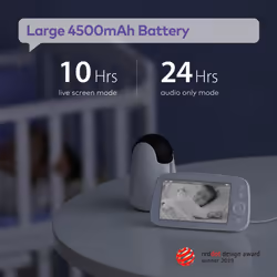 HiPP Baby Monitor Camera  Add-on Camera for VAVA  Pan-Tilt-Zoom 720p Camera  Infrared Night Vision and Thermal Monitor 2-Way Talk  900ft Range
