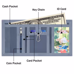 AI-DEE AIDEE Kids Wallets for Boys Ages 4-18 Trifold  Toddler/Youth Wallet for Boys with Zippered Coin Pocket and Card Holders  Novelty Wallet for Chi