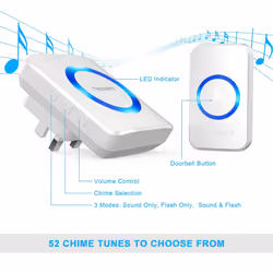 Doorbell, TeckNet Wall Plug-in Wireless Cordless Door Chime