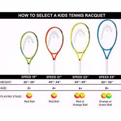 HEAD Speed Kids Tennis Racquet - Beginners Pre-Strung Head Light Balance Jr Racket - 23 Inch  Yellow