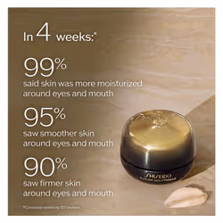 Shiseido Future Solution LX Eye and Lip Contour Regenerating Cream Refill - 17 mL - Visibly Improves the Look of Wrinkles & Sagging Around the Eyes an