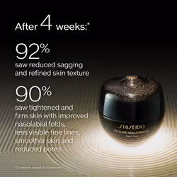 Shiseido Future Solution LX Total Regenerating Cream Refill - 50 mL - Anti-Aging Night Moisturizer - Visibly Firms  Plumps  and Smooths - Non-Comedoge