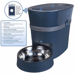 Petsafe Smart Feed Automatic Feeder For Smartphone