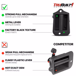 TRUBUILT1 AUTOMOTIVE Interior Third Door Handle | Upgraded Metal | Compatible with Chevy 1996-2003 S-10  Rear Left Inside Third Door  Also Fits GMC So