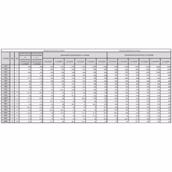 APC Easy 3S uninterruptible power supply (UPS) Double-conversion (Online) 20 kVA 20000 W - Additional view 4