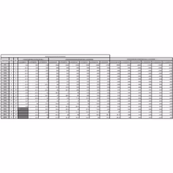 APC Easy 3S uninterruptible power supply (UPS) Double-conversion (Online) 20 kVA 20000 W - Additional view 5