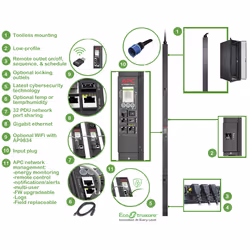 APC APDU9953 power distribution unit (PDU) 24 AC outlet(s) 0U Black - Additional view 4