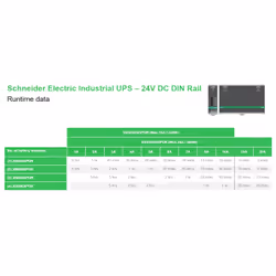 APC BVS480XDPDR 24V DC UPS – 480Watt, 24V, 20A, DIN-Rail mounting, Power Module without battery - Additional view 4