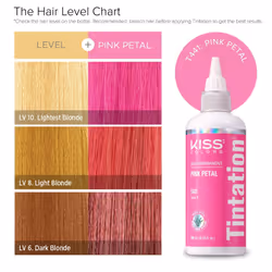 Kiss Tintation Semi-Permanent Hair Color Treatment 148 mL (5 US fl.oz)