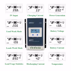 EPEver MPPT 60v Solar Charge Controller Ultra Fast Power EPSolar Tracking (10A)