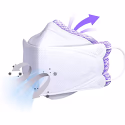 [20 Pack] Authentic [Air Queen] 3-Layers Nano-Filter Face Safety Mask