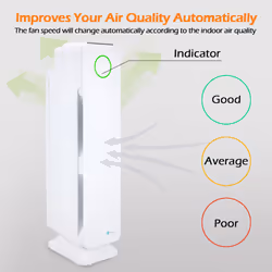 PureMate Smart Air Purifier with Ioniser - Auto Mode, Air Quality Monitor, Removes Allergen Allergies, Dust, Mold, Pets