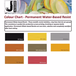 Permanent Water-Based Resist - 2.25 Ounce - Black