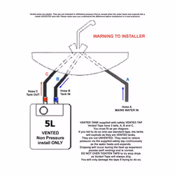 VENTED 5L Undersink electric Water Heater + Mixer Tap 5 Litre Non Pressure