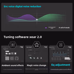 Edifier GS03 USB-3.5 7.1 channel sound changing external sound card