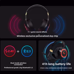 Edifier Bluetooth Headset G4S pro: A Game - Changing Audio Tool  USB