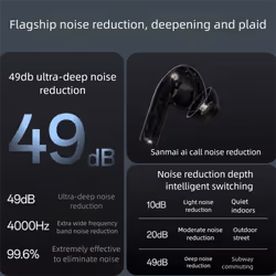 OnePlus Buds 3 Bluetooth Headphones - Green