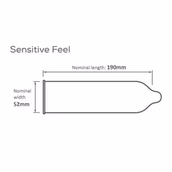 144 x Pasante Sensitive Feel Condoms | Ultra Thin Intense Feeling Bulk Condoms