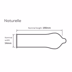 144 x Pasante Naturelle Condoms | Comfort Feeling Wholesale Sealed Pack