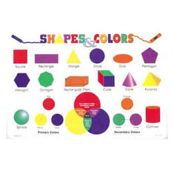 Castle Toys Inc. SHA1