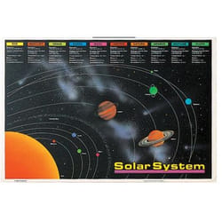 Castle Toys Inc. PLN1 poster 1 pc(s)