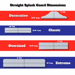 Eagle 1 Rain Gutter Valley Splash Guards  Straight or Bent (2 Per Order) Includes Screws and 1/4"" Bit Driver (Classic Straight  White)