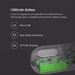 Xiaomi Mijia Lint Usb Charging Remover - White