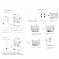 Portable Travel Washing Machine High-Power Mini Laundry Machine Double-Turbine Waving Washer