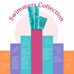 Malibu C Swimmers Wellness Conditioner (64 oz) - Moisturizing Conditioner for Swimmers - Strengthening Proteins Help Prevent Brittle  Dry Ha