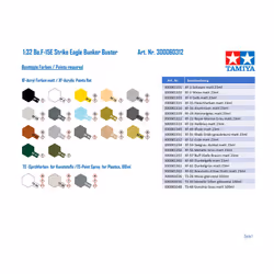 Tamiya 1/32 F15E Stike Eagle Bunker Buster