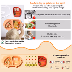 Kids Divided Plate  3 PCSPlate with Lid and Inner Dish  Toddler Dishes Tableware  DishwasherSafe for Baby Feeding Dinner Plat