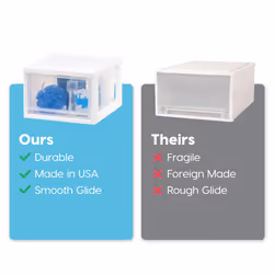 IRIS USA 14.5 Qt. Plastic Drawer Storage Organizer Stacking Drawers  3-Pack  Stackable Unit with Sliding Drawer for Clothes Bedroom Kitchen Under Sink