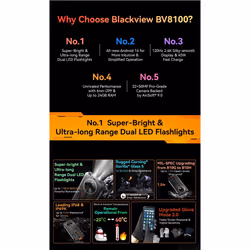 Blackview BV8100 Rugged Smartphone 8GB+256GB - Green