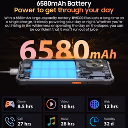 Blackview BV5300 Plus Rugged Smartphone 8GB+128GB - Green