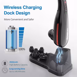 RENPHO Massager Rechargeable Cordless Handheld Massager
