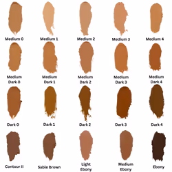 Mehron Makeup CreamBlend Stick | Face Paint  Body Paint  & Foundation Cream Makeup | Body Paint Stick Perfect for Halloween Makeup (Light Buff)