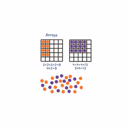 Giant Magnetic Array Demonstration Set
