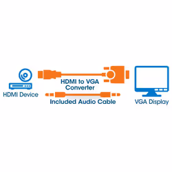 Manhattan HDMI to VGA (with Audio) Converter cable, 1080p, 30cm, Male to Female, Micro-USB Power Input Port for additional power if needed, Black, Three Year Warranty, Polybag - Additional view 4