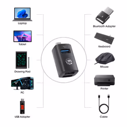 Manhattan USB-C 3-Port Hub, ULTRA COMPACT, 3x USB-A Ports (1x 5 Gbps USB 3.2 Gen1 aka USB 3.0, 3 x 480 Mbps USB 2.0), External Power Supply Not Needed, SuperSpeed USB, Black, Retail Box - Additional view 5