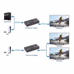Manhattan HDMI Switch 2-Port, 8K@60Hz, Bi-Directional, Black, Displays output from x1 HDMI source to x2 HD displays (same output to both displays) or Connects x2 HDMI sources to x1 display, Manual Selection, No external power required, 3 Year Warranty