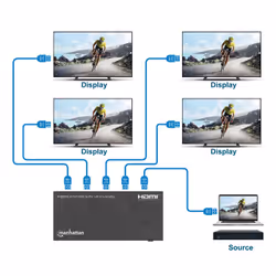 Manhattan HDMI Splitter with downscaling 4-Port , 4K@60Hz, Displays output from x1 HDMI source to x4 HD displays (same output to four displays), Downscale button to adjust a 4K input signal into 1080p, Micro-USB to USB-A power cable included (cable 0.8m), Black - Additional view 8