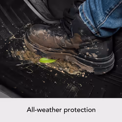 Amazon Basics 2-Piece Premium Rubber Floor Mat for Cars  SUVs and Trucks  All Weather Protection  Universal Trim to Fit Black
