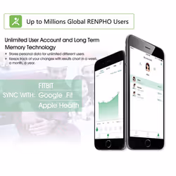 RENPHO Bluetooth Body Fat Scale - FDA Approved - Smart BMI Scale