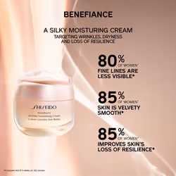 Benefiance Wrinkle Smoothing Cream 75 ml