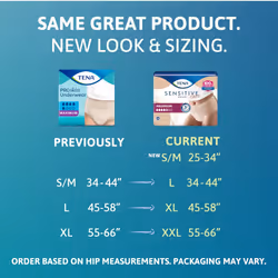 TENA Sensitive Care Adult Incontinence Underwear for Women  Maximum  Extra Large  Beige  Disposable  72 Count (4 Packs of 18)