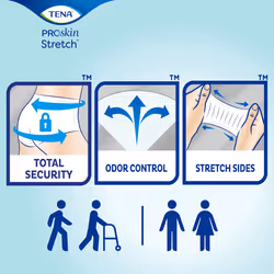 TENA ProSkin Stretch Ultra Incontinence Brief, Heavy Absorbency, Unisex, 2X-Large, (64 Total - 2 Pack)