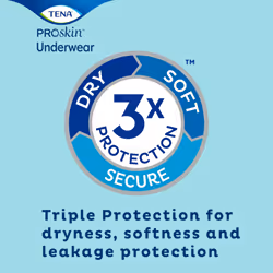 TENA Extra Disposable Unisex Adult Absorbent Underwear, Small, 16 Count