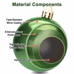 AMS 34ct Christmas Ball Mini Ornaments Party Decorations Shatterproof Festival Pendant Hangings for Xmas Tree Decor(1.57''/40mm  Pea Green)